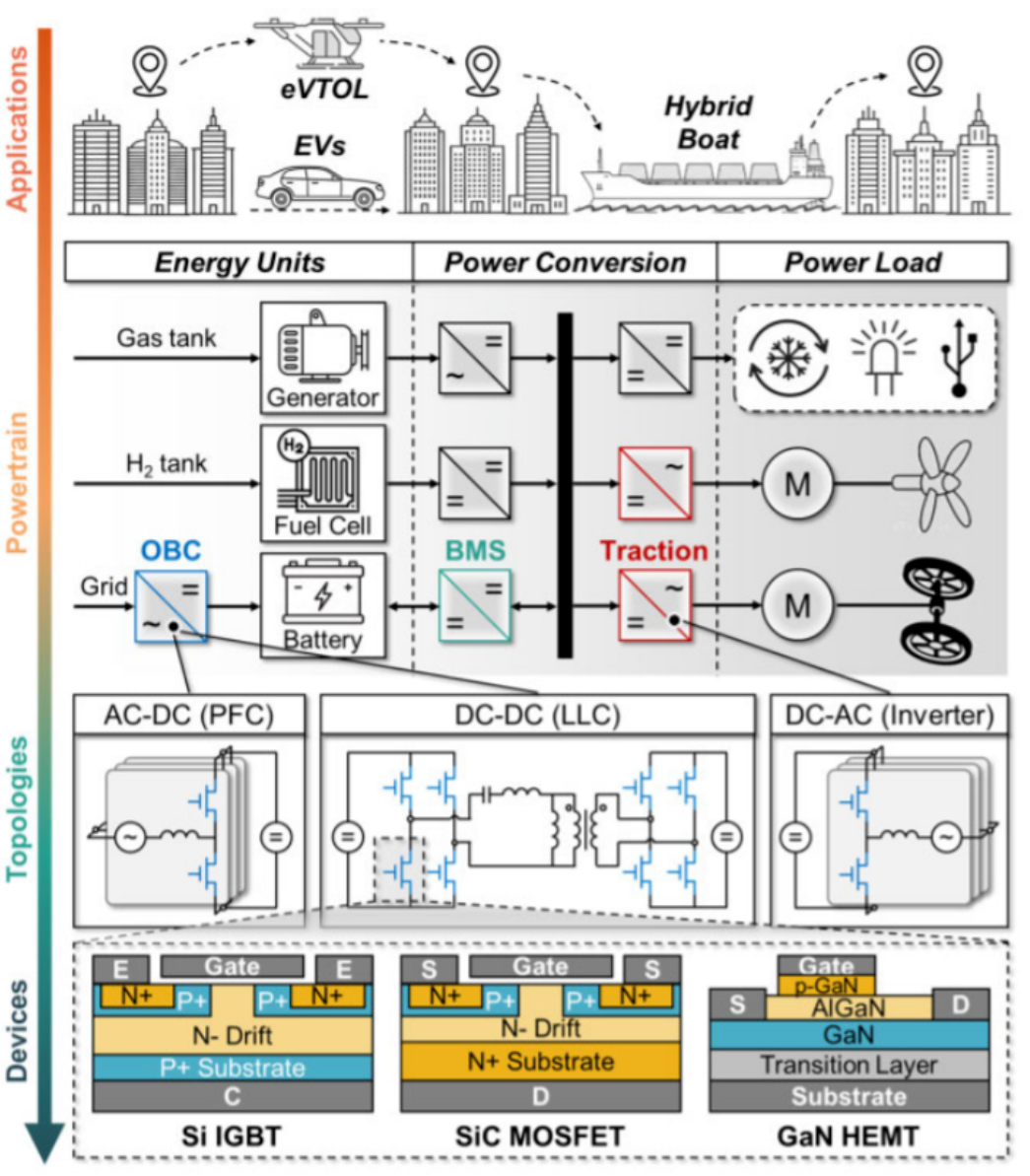 1773286457630718.png image.png